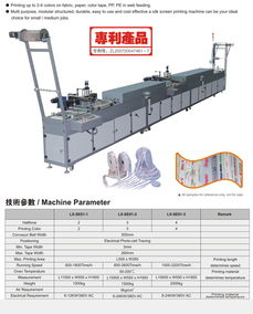 雙位式高周機 節能技術開發的創新路徑與應用前景